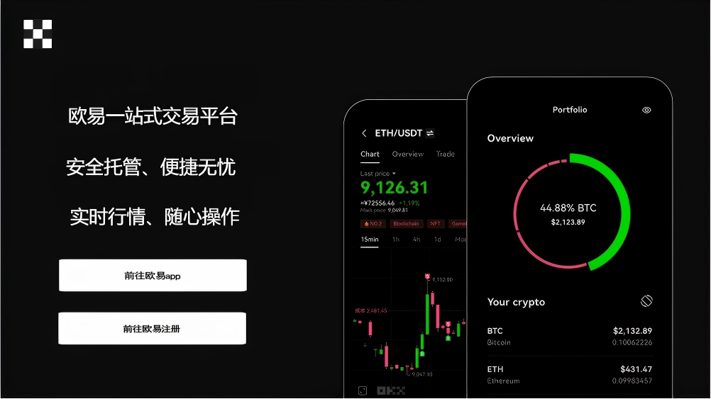 aicoin下载官网正版页面展示